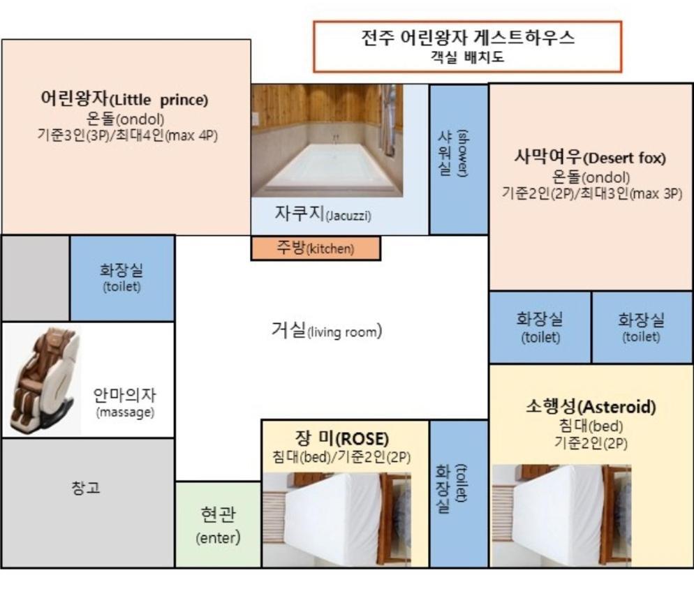 Jeonju Hanok Little Prince Extérieur photo